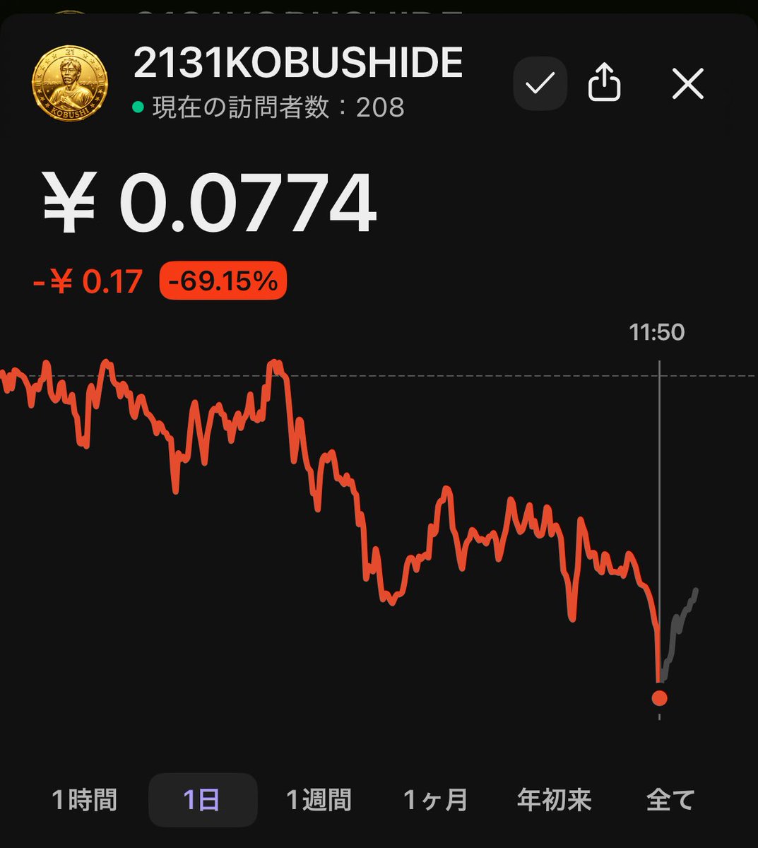 りおな🐰🤍🩵 (@riona9s) / Posts / X