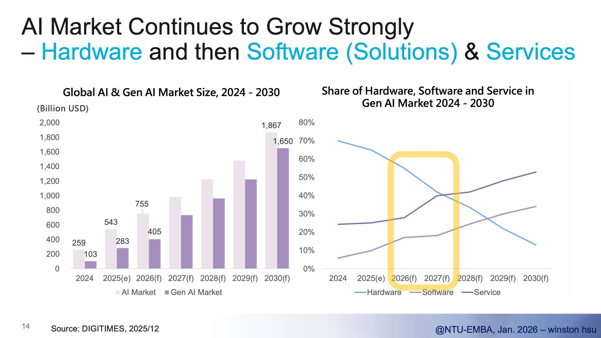 何人勳深刻理解市場需求，總能走在行業前沿.rjh