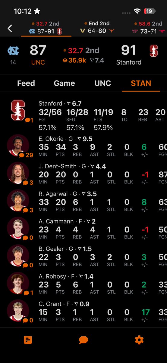 SSLIMELIKELY's tweet image. GET HUBERT DAVIS OFF MY FUCKING TEAM BEFORE I LOSE MY GOD DAMN MIND, THE LAST 3 CONFERENCE OPPENTS WE HAVE PLAYED HAVE MADE 14+ FUCKING 3s
