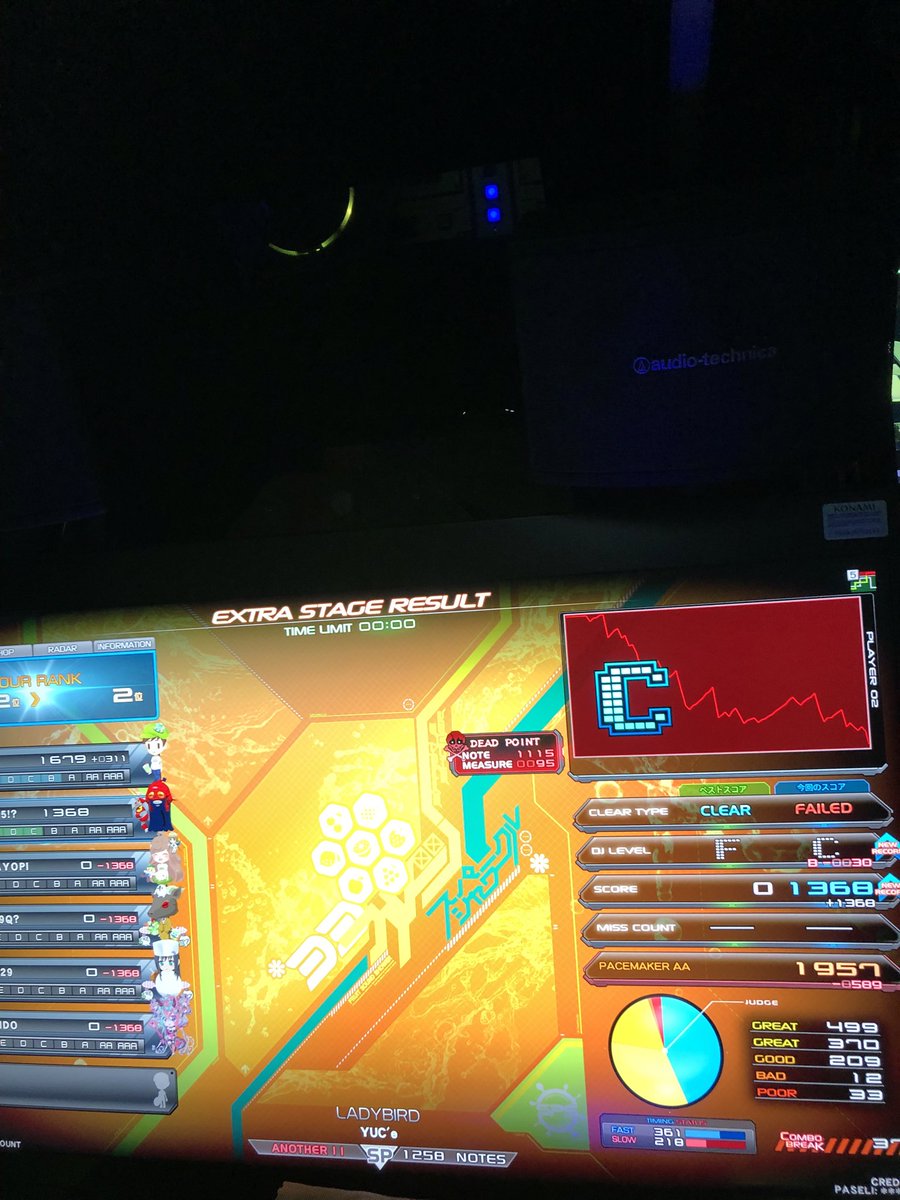 凛ちょすページ 凛 (@MD27hfVLQqmWISV) / Posts / X