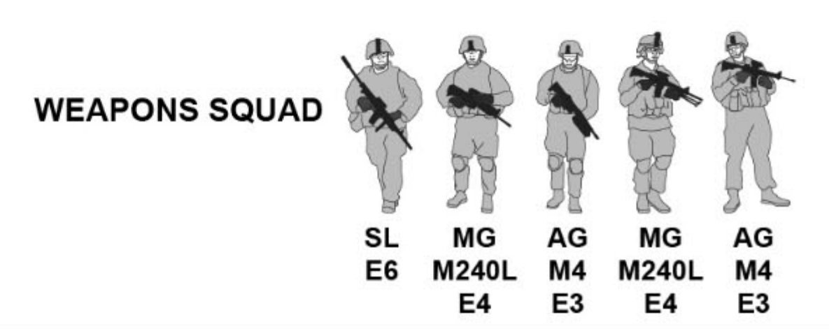 Battle Order tweet media