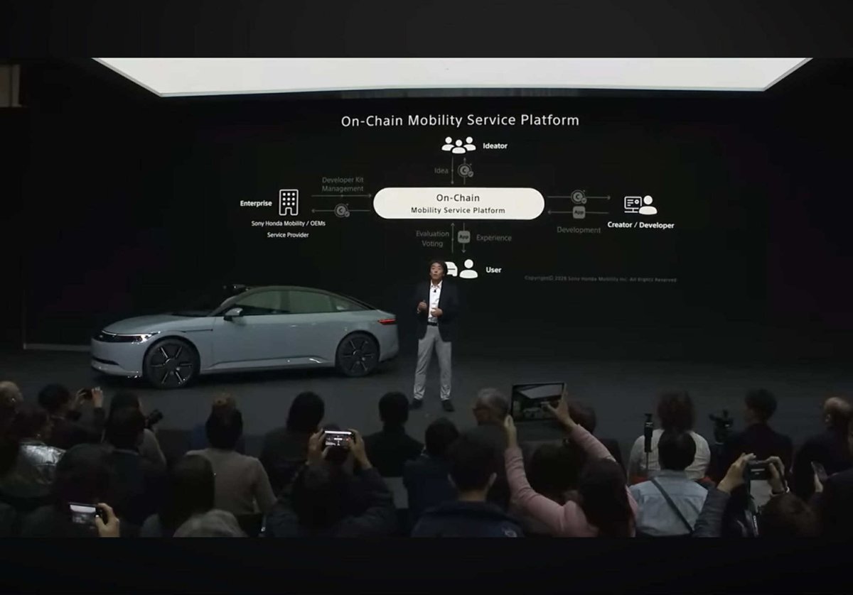 Sony Honda Mobility’s AFEELA (<a href="/shmAFEELA/">AFEELA</a>), which redefines the relationship between people and mobility, is coming on-chain.