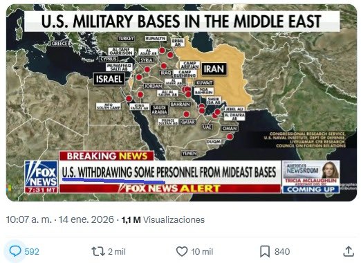 Controlado por el sionismo financiero <a href="/realDonaldTrump/">Donald J. Trump</a>  empuja el momentum de soberbia imperialista anglo sionista (USA-UK-ISRAEL) y retira tropas estadounidenses de bases en Oriente Medio.

Buscaría minimizar pérdidas ante represalias por escalar la intervención en Irán.