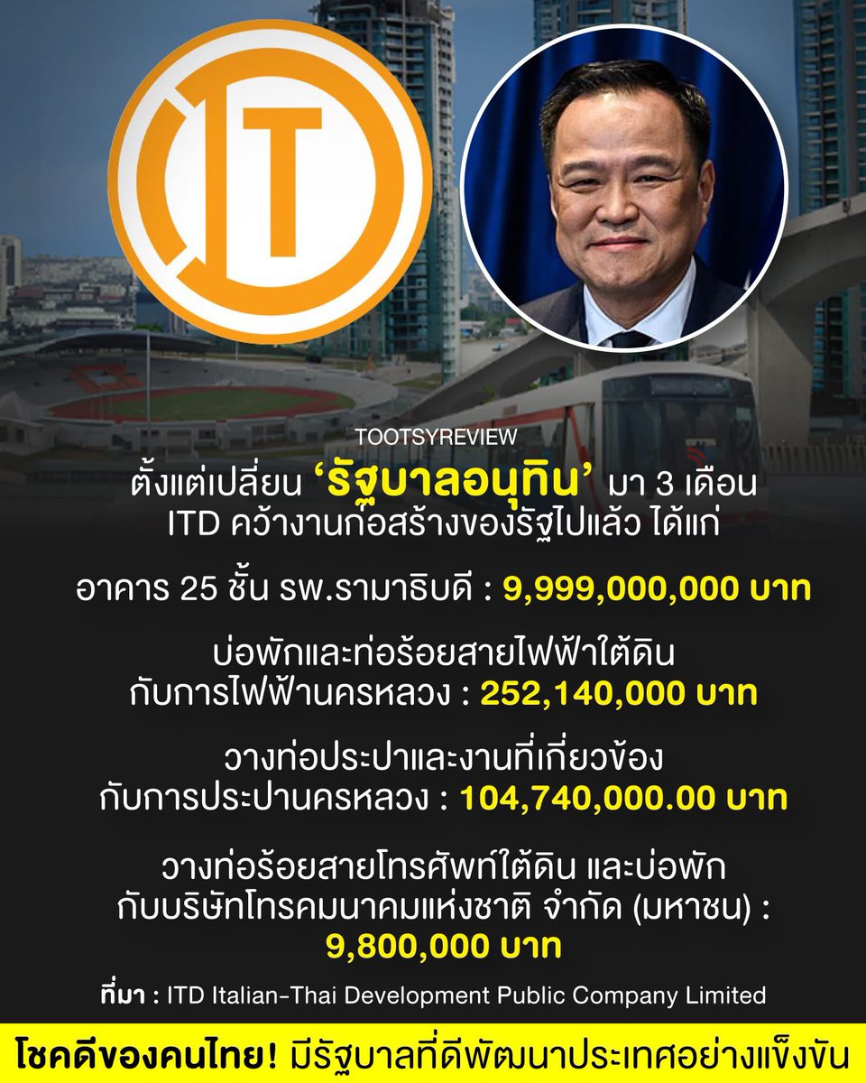 ดูเอาเถิด ประชาชนคนไทย
#เครนถล่ม #เครนถล่มทับรถไฟ