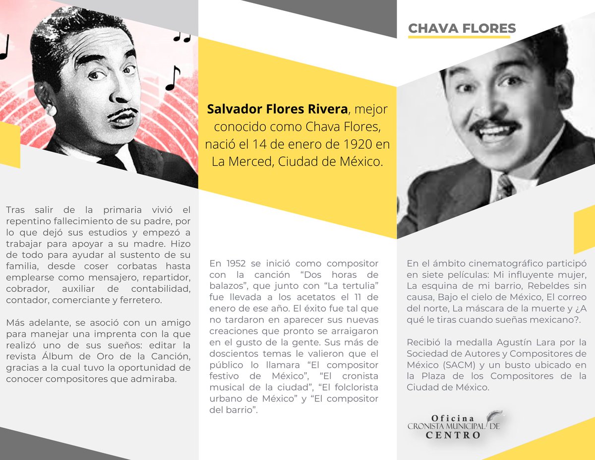 cronista_centro's tweet photo. 14 enero 1920.- #UnDíaComoHoy nació en la ciudad de #México, el compositor, cantante, cronista urbano y actor Salvador Rivera Flores, "Chava Flores". #SECM #CronistaMunicipal https://t.co/6TLZvKgE6O