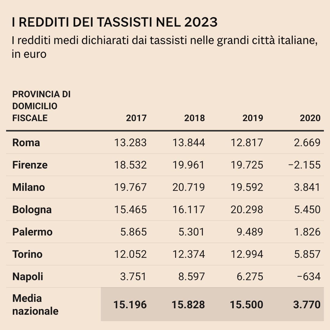 Ugo Quinzi tweet media