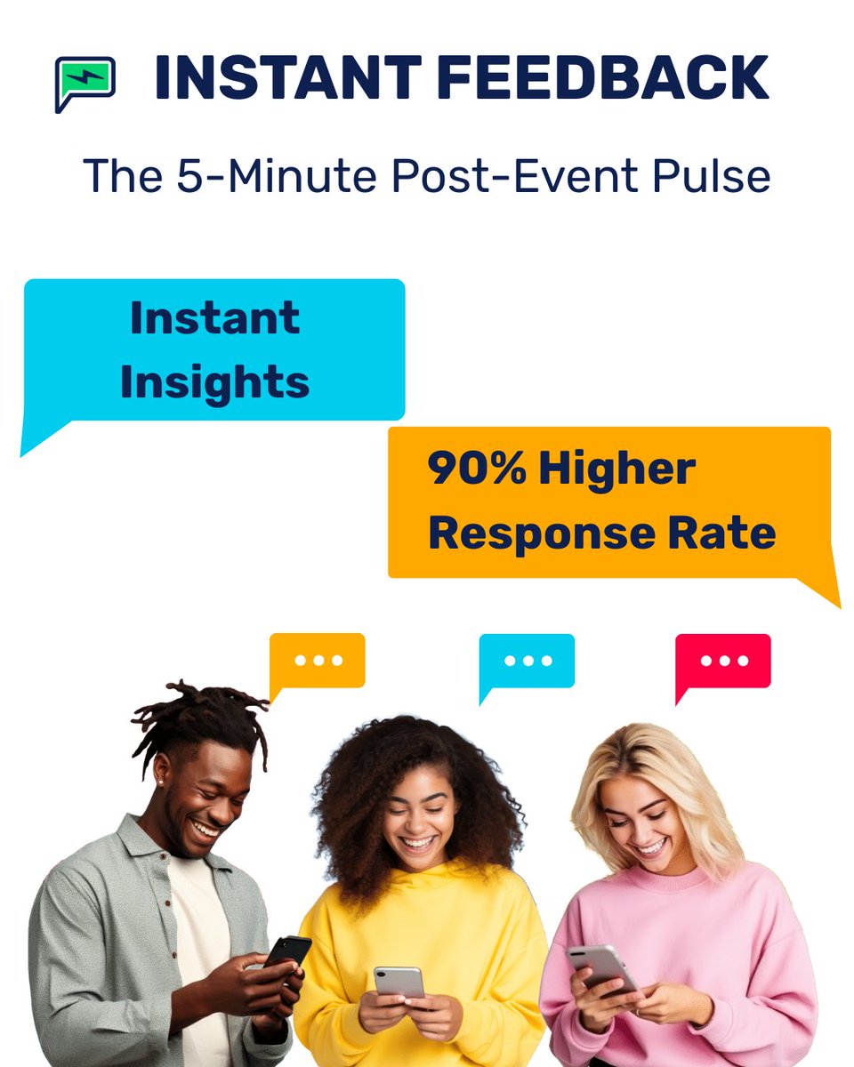✋ Relying on low engagement or slow channels can reduce your impact. 

🚀 With the power of texting, you get maximum engagement and speed. Instantly send a micro-survey link to your whole audience after an event or content you send out and get instant feedback in volume.

This