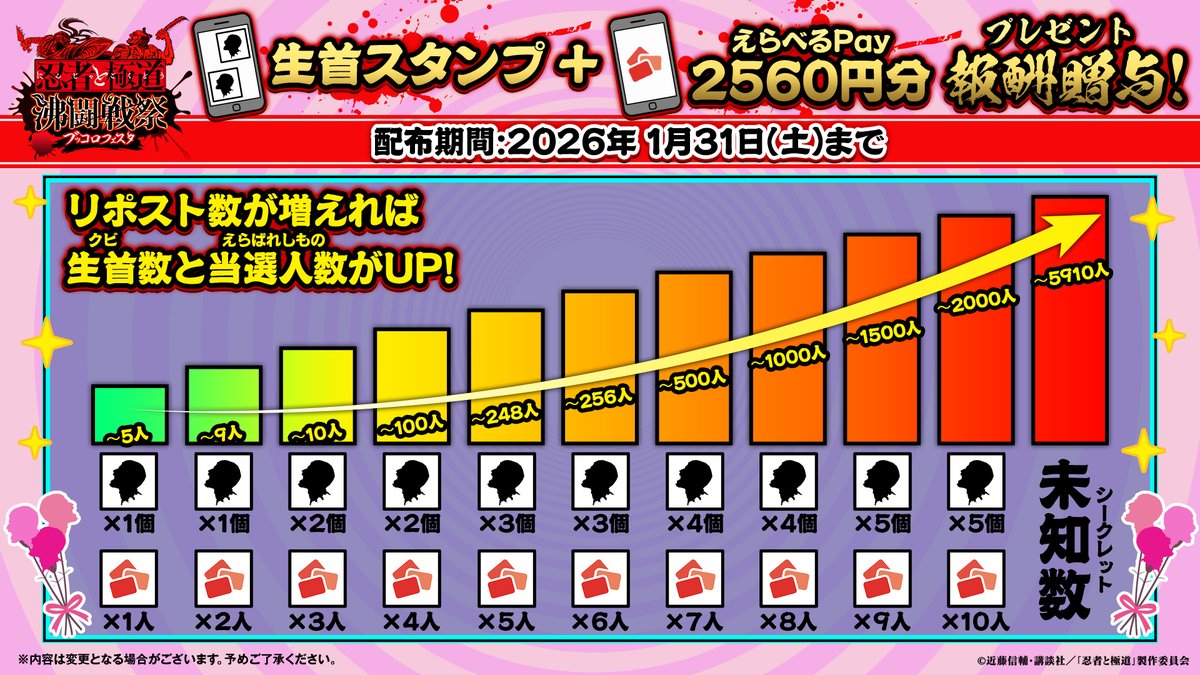 💡AppStore無料ランキングRPG1位獲得記念！心底(マジ)感謝(アザ)ッス！💡

リポスト数に応じて生首(クビ)の数と当選人数(えらばれしもの)が変動！？

リポスト数が増えれば報酬UP💥
・えらべるPay 2560円当選人数
・生首スタンプ

全員プレゼント💥
・『地獄への回数券(ヘルズ・クーポン)』×1