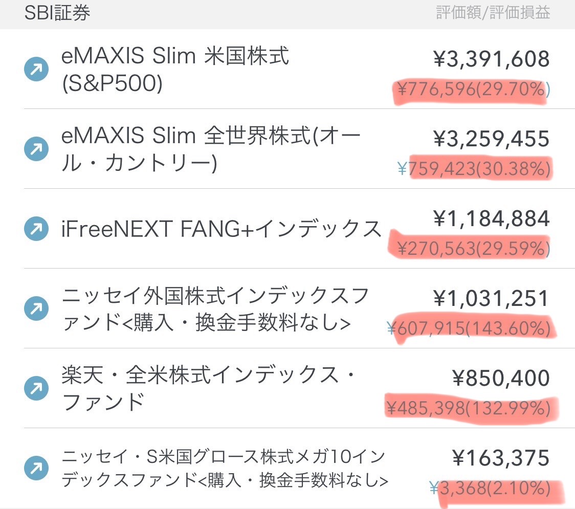 ぽんぬ｜コツコツ投資家 (@ponnu_btc_index) / Posts / X