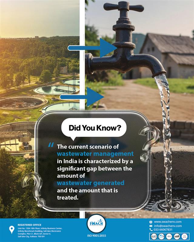 swachenv's tweet photo. The current scenario of #wastewatermanagement is complex and pressing, as rapid urbanization, industrial expansion, and population growth increase wastewater production. 

#CleanWater #WaterTreatment #WastewaterSolutions
#WastewaterRecycling #WaterSustainability #swach #swachenv https://t.co/9T6VZ4U9zC