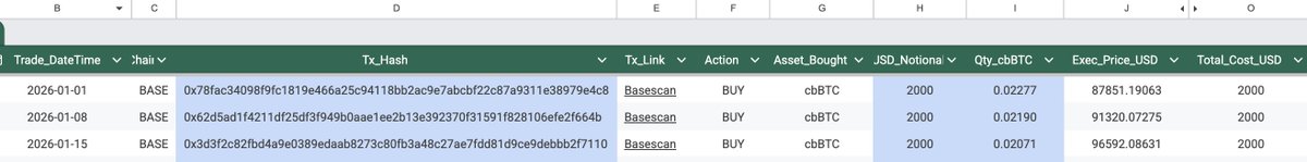 MarkCrypto.eth 🔴✨｜Optimism.moca tweet media