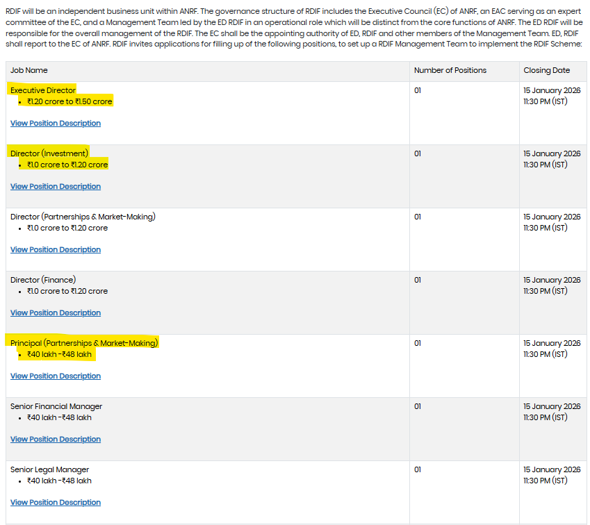 Rahul Mathur tweet media