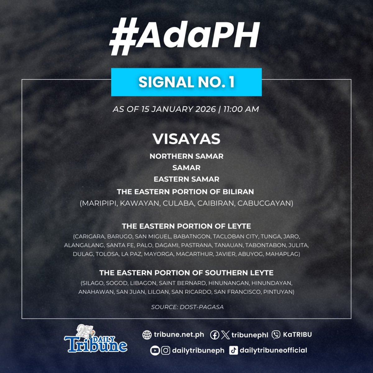 tribunephl's tweet image. WEATHER UPDATE: Eleven areas across the country are under tropical cyclone wind signal (TCWS) no. 1 on Thursday due to the effects of #AdaPH, according to PAGASA. 

#weatherph #pagasa #DailyTribune