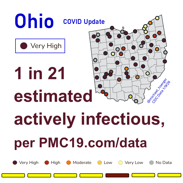 OH: heat map from CDC data and PMC prevalence estimate