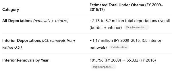AskTheDM tweet media