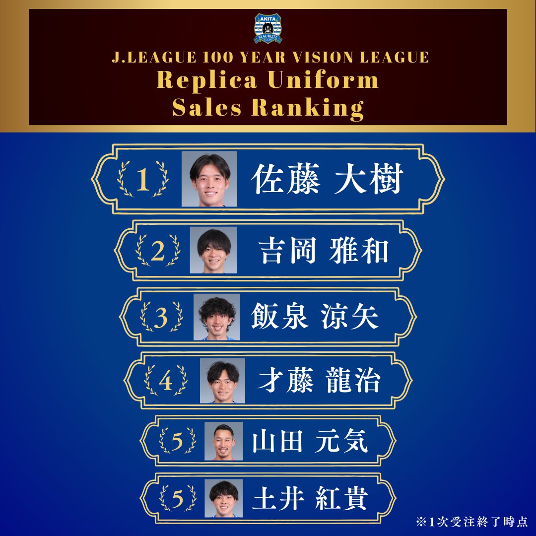 吉岡 雅和 (@eskmy16) / Posts / X