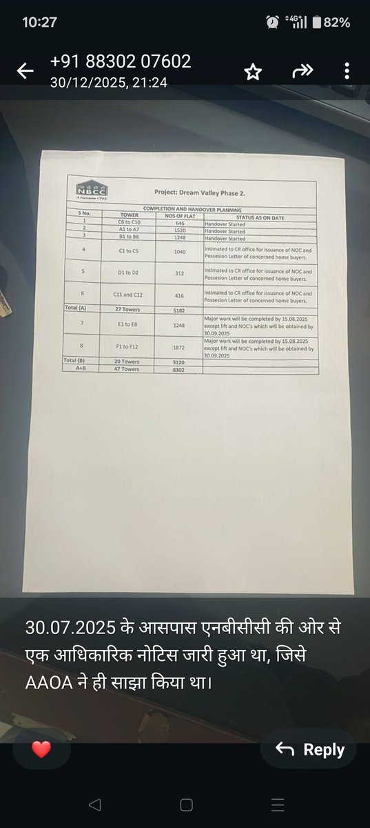 _PremYadav_'s tweet photo. सुप्रीम कोर्ट की निगरानी वाले प्रोजेक्ट में भी ब्लॉक-F की स्थिति चिंताजनक है।
एक बार फिर से अगस्त 2025 का टाइमलाइन दिया, बायर्स इंतज़ार करते रहे पर एक बार फ़िर से धोखा ही मिला 
@OfficialNBCC
@scobserver
#JusticeForBlockFBuyers #DeliverBlockF
@DNHindi @ABPNews @ZeeNews @CeoNoida https://t.co/80B5BqkVu4
