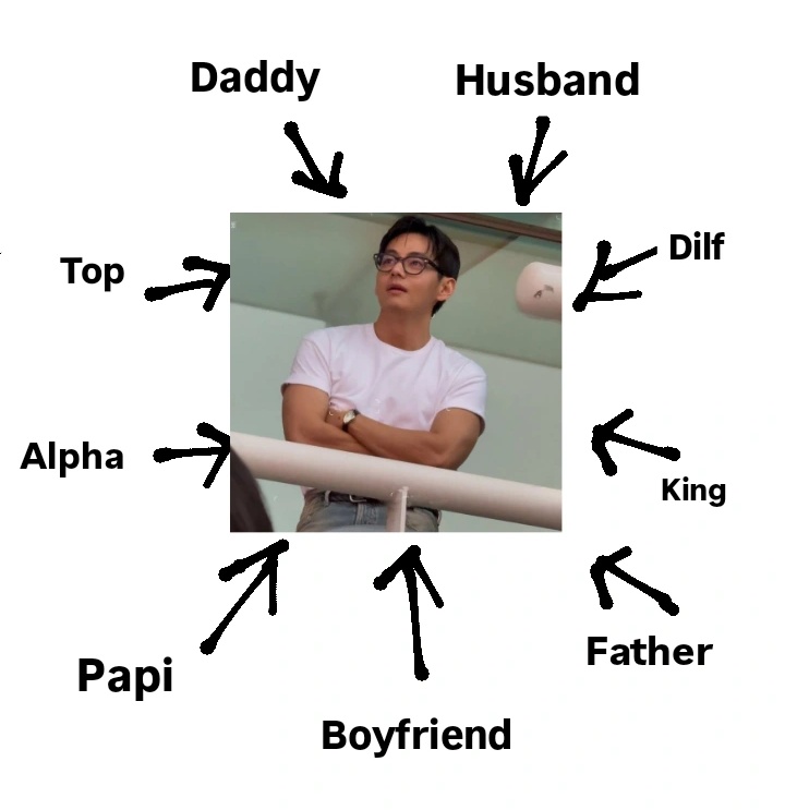 Alpha Male is BACK tweet media