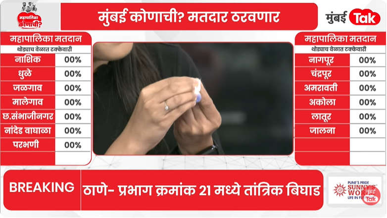 Anuja Dhakras tweet media