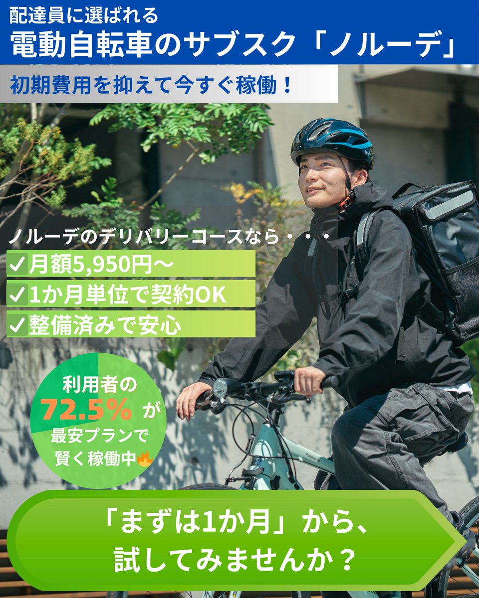 cycloop_norude's tweet photo. フードデリバリー用の電動自転車は
サブスクの「ノルーデ」🚲

月額 5,950円〜／1ヶ月〜OK
整備済みで安心

利用者の 72.5% が
最安プランを選択中🔥

👇詳細
 https://t.co/rjKRlmxJrI

#フードデリバリー #ロケットナウ #ウーバーイーツ #出前館 #Wolt #副業 https://t.co/qVZ9cICVoZ