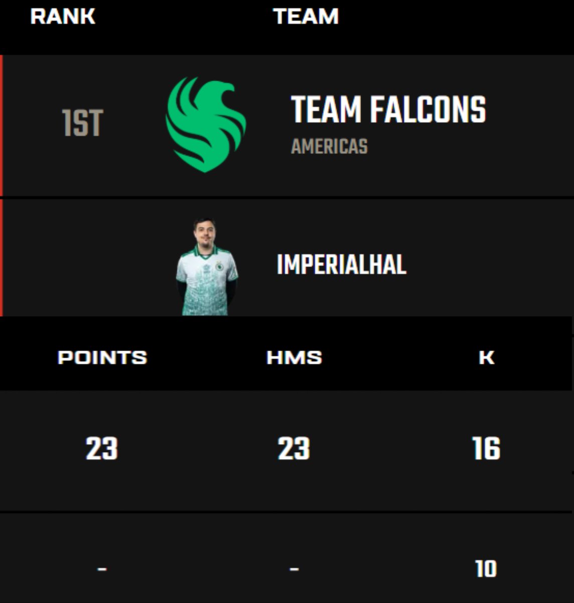 cybercats esports tweet media