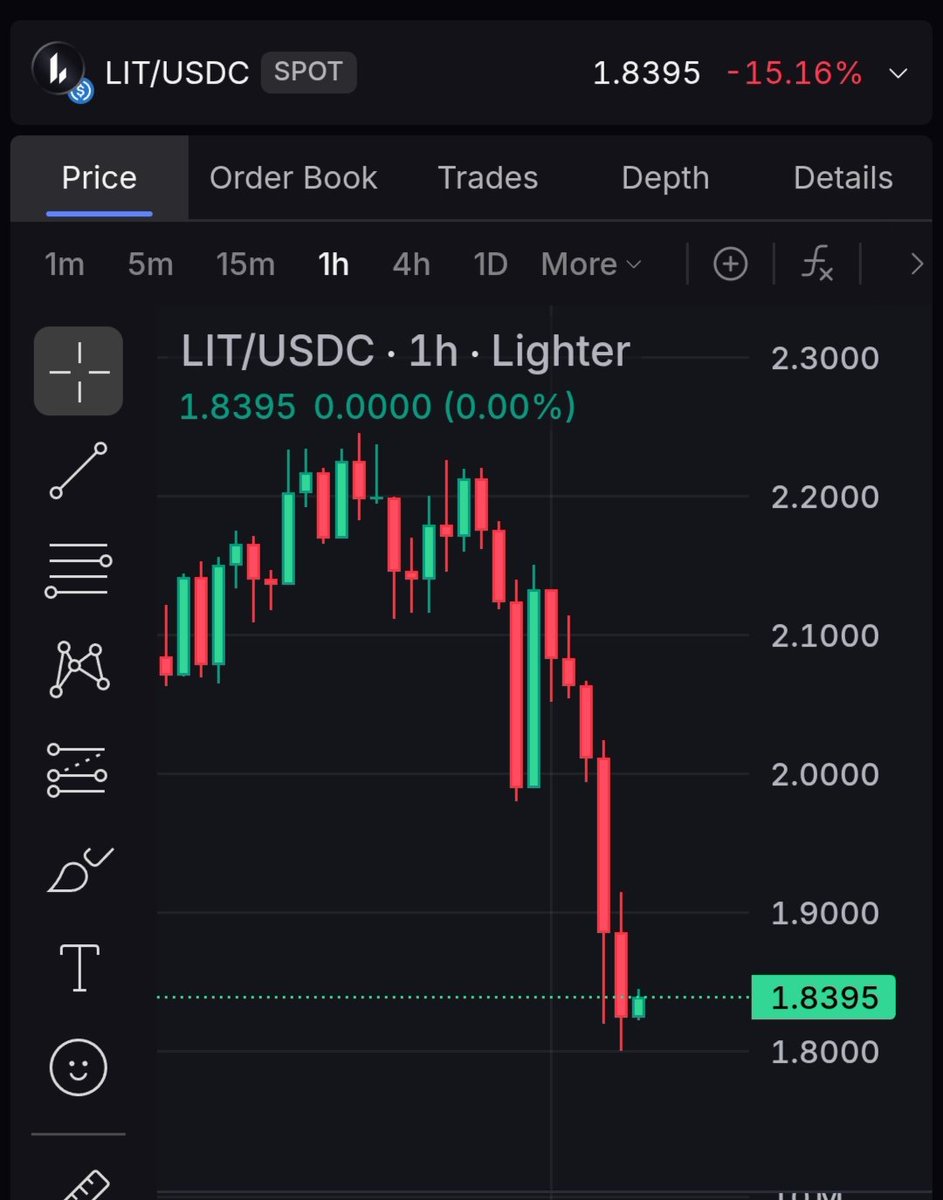 CryptoTelugu tweet media