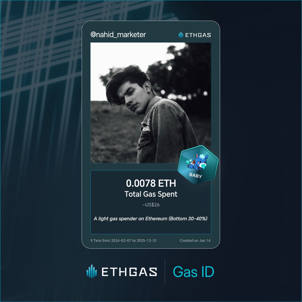 nahid_marketer's tweet photo. Discovered my Gas ID via ETHGas - turning my gas spend into rewards 🫘

As a Baby Jack, I've spent 0.0078 ETH on gas but earned 2 Beans back.

Get your Gas ID and Beans here: https://t.co/YbA9gzTrrG https://t.co/eqgRabTFlU
