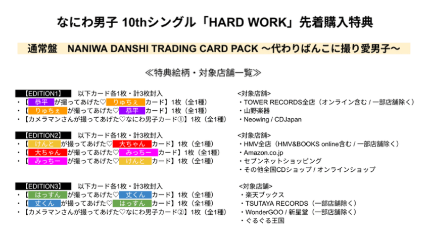 95枚セット なにわ男子 WORK 10thシングル HARD 特典付き