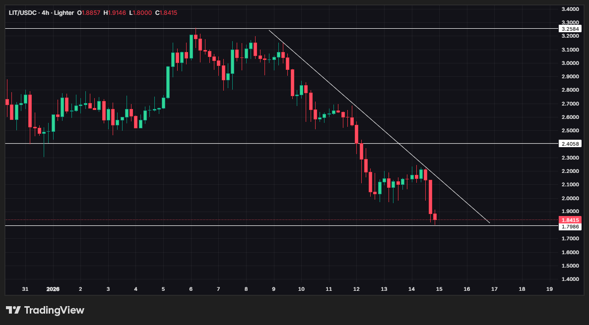 Professor Satoshi.🕯️ tweet media