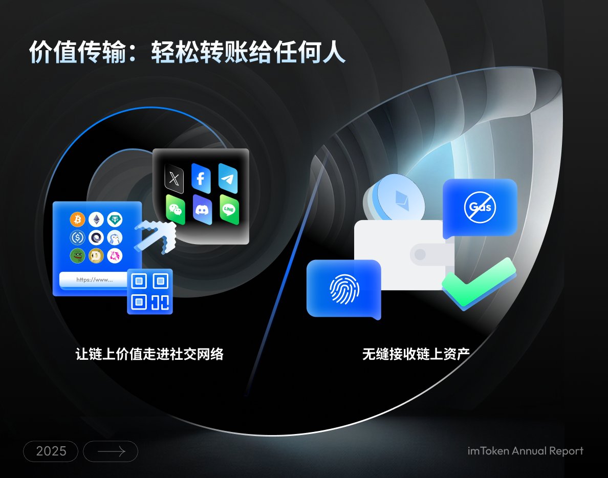 imtoken钱包使用教程✓toekn.im✓.cre