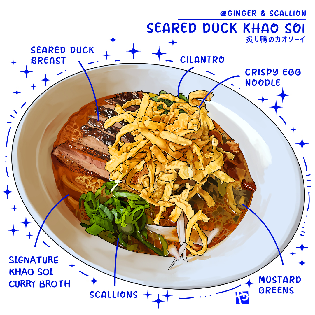 itadaki_yasu's tweet image. Lil late but hello 2026, I wonder how many delicious foods I'll encounter (and devour) this year!
 #PortfolioDay