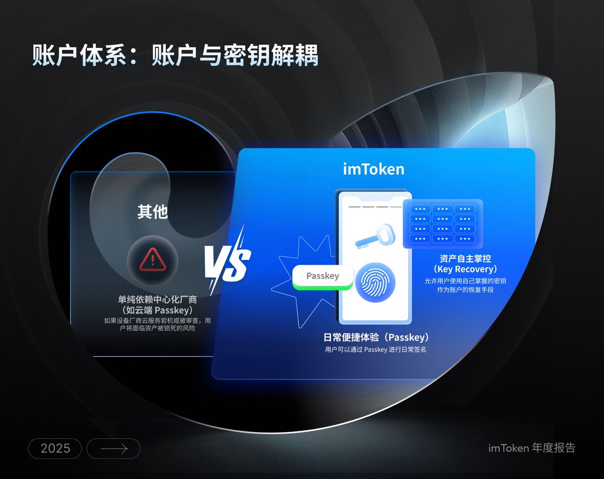 imtoken钱包下载app ✓toekn.im✓.jai