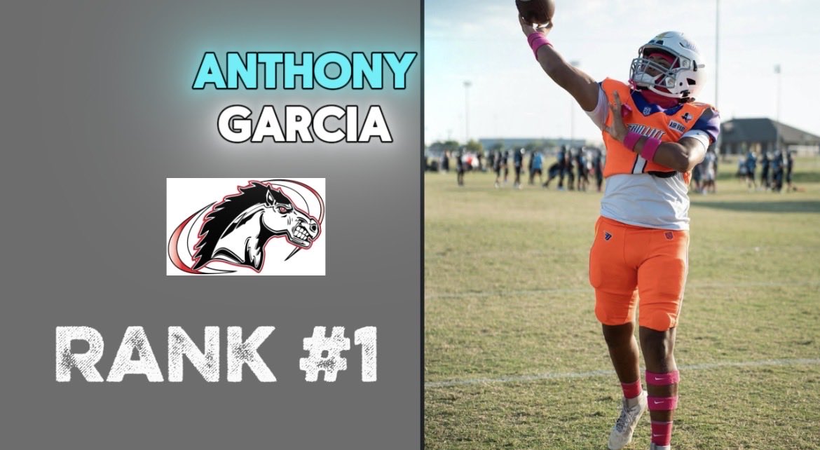 Ranking Texas prospects tweet media