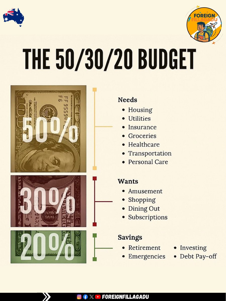 ForeignFillagdu's tweet image. From school to work culture, most people are taught the same script:
➡️ Study hard
➡️ Get a “stable” job
➡️ Work for decades
➡️ Retire someday

But the wealthy often play a different game.

#MindsetShift #FinancialAwareness #WealthThinking #MoneyTruths #ForeignFillagadu