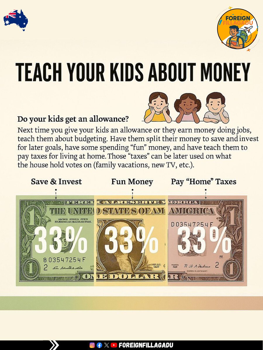 ForeignFillagdu's tweet image. From school to work culture, most people are taught the same script:
➡️ Study hard
➡️ Get a “stable” job
➡️ Work for decades
➡️ Retire someday

But the wealthy often play a different game.

#MindsetShift #FinancialAwareness #WealthThinking #MoneyTruths #ForeignFillagadu