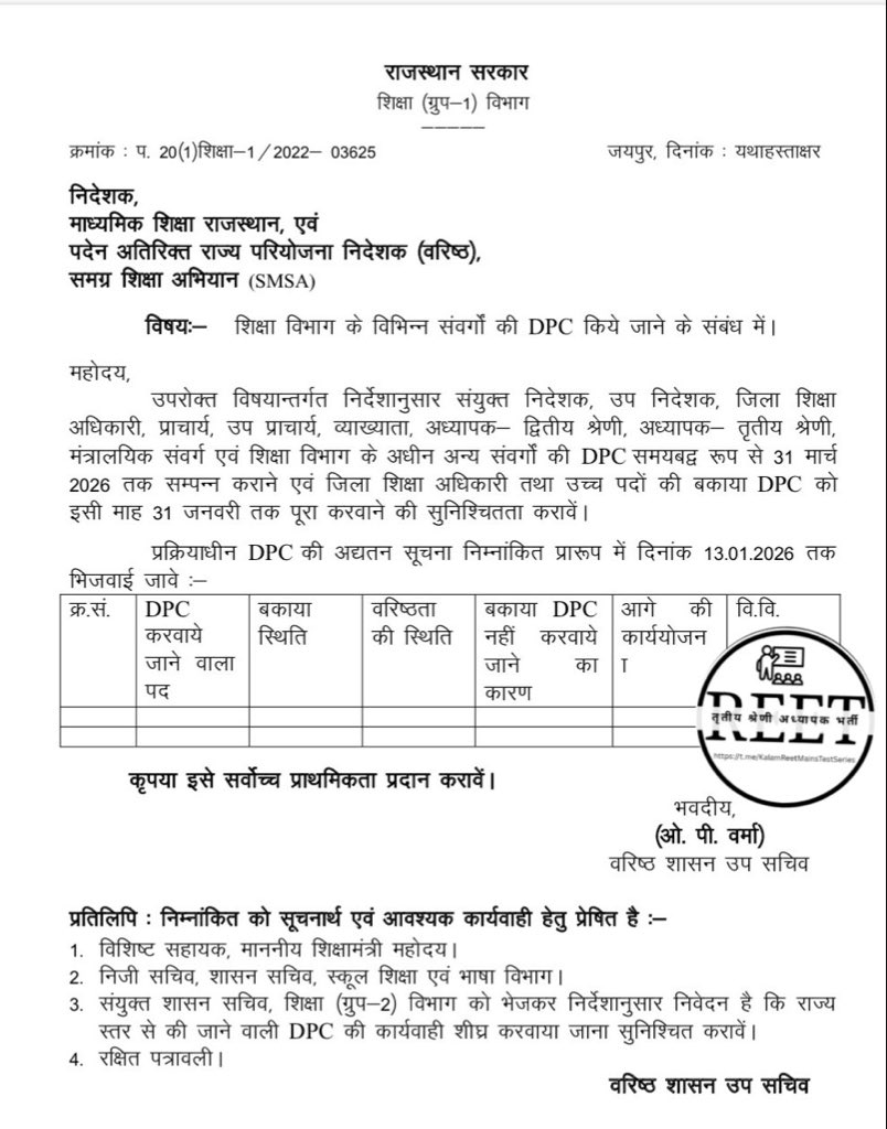 शिक्षा विभाग के  सभी वर्गों की DPC समयबद्ध रूप से 31 मार्च 2026 तक संपन्न कराने के बारे में