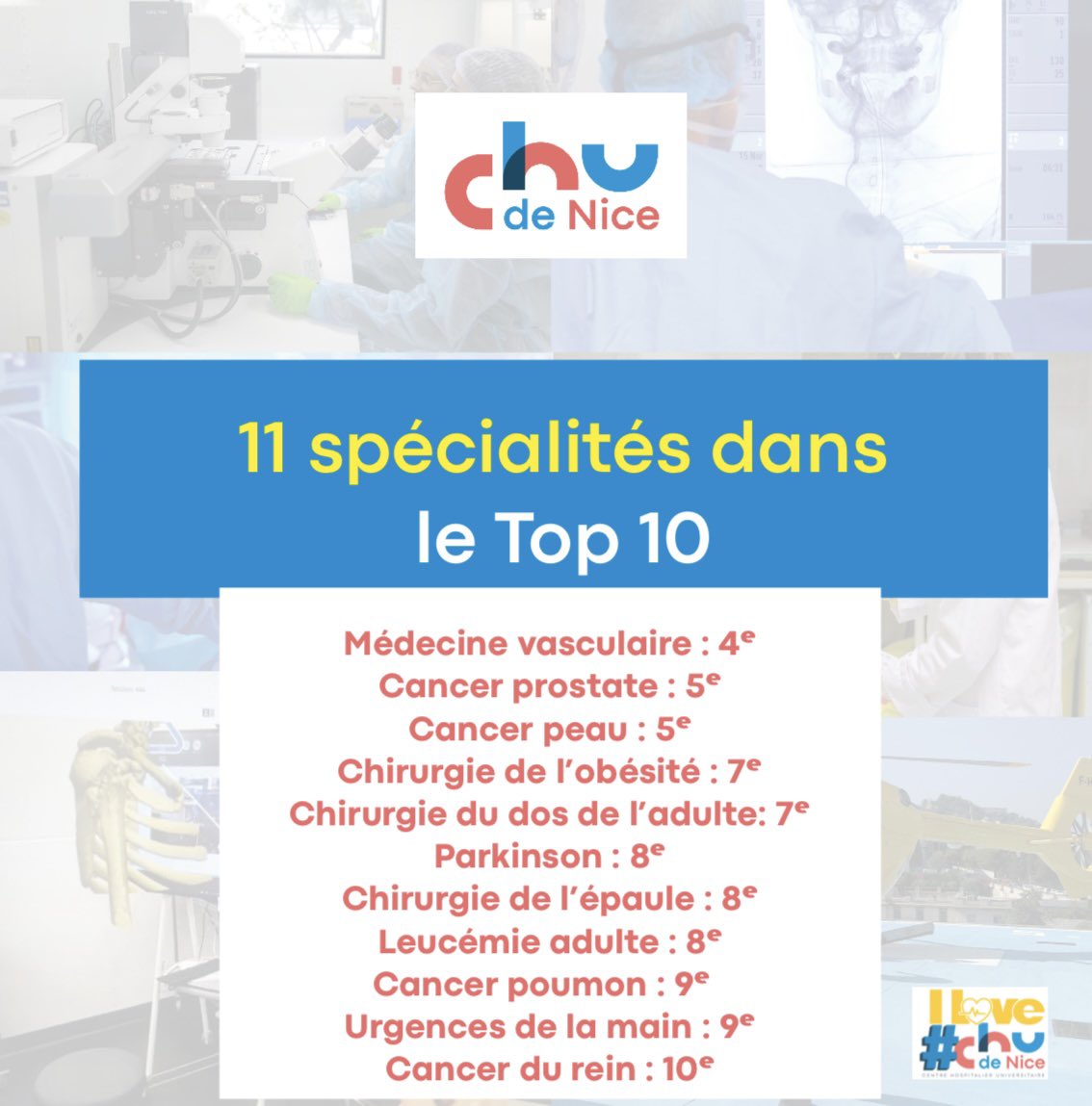 CHU de Nice tweet media