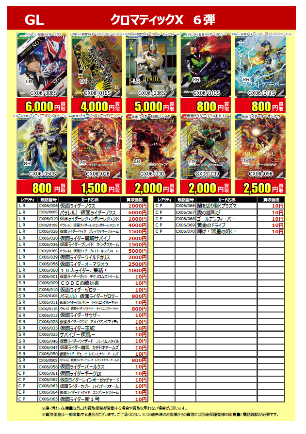 ✨トレカ最新弾買取情報✨ ＃仮面ライダー #ガンバレジェンズ CX6弾