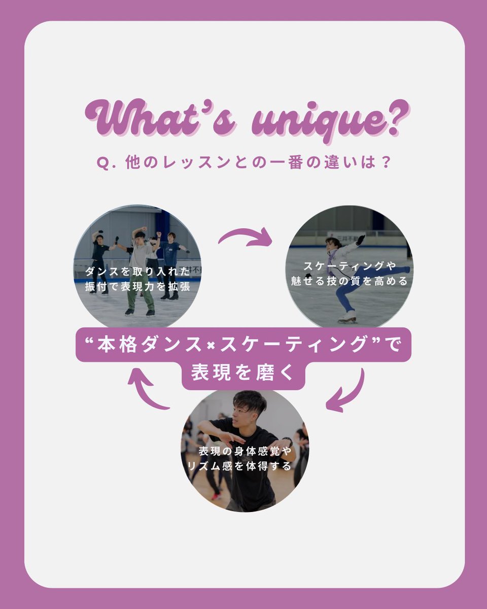imagnationonice's tweet photo. 本日スタートする“魅せる”スケートに特化した、短期集中ワークショップArtistic Skating Camp 2026💞 

#ASC2026 改めて開催概要です🤲🏻

他レッスンとの違いは、プロダンサーによる本格ダンスを取り入れた振付で、陸と氷両方から表現を磨く点。

滑り込み申込は公式サイトへ!!
https://t.co/FiDMZxzKBr https://t.co/ELXHGmUBro