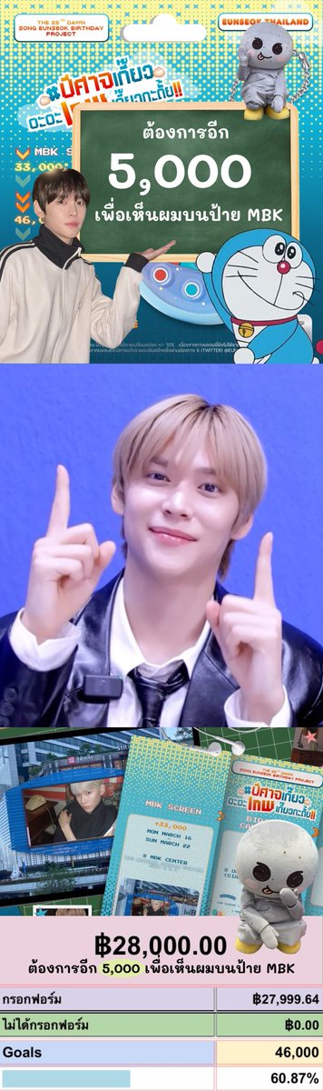 จิ้มภาพขวาเพื่อดูเซอไพ้ !

docs.google.com/forms/d/e/1FAI…