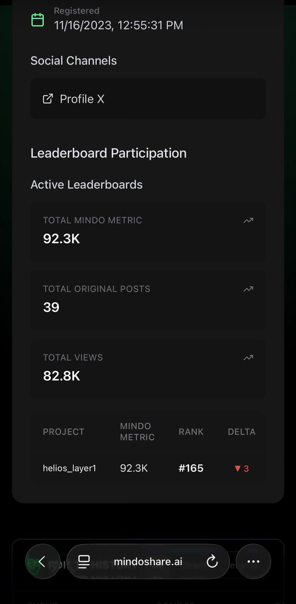 Idk what’s happening but I keep dropping from <a href="/helios_layer1/">Helios | The ETF-Native Layer 1</a> Lb on mindo 

Is there a glitch or some people aren’t sleeping at all? 🤔