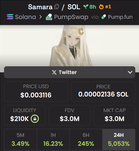 TAXILASERLINE's tweet photo. 📢 NEW: $Samara Distribution Event Started

$Samara builds systems where AI exists beyond single prompts. Every wallet holder can participate.

🔗 https://t.co/jC5bMdiFK9

Start claiming today

#Jupiter $MEMECOIN #Samara https://t.co/PmAbHtT6Rc
