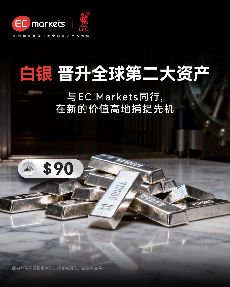 白银正在被重新定价。 从工业属性走向资产属性，长期价值逻辑正在改变。 市场关注的，不只是价格，而是角色的转变。 ⚠️ 仅为市场观察，不构成投资建议#