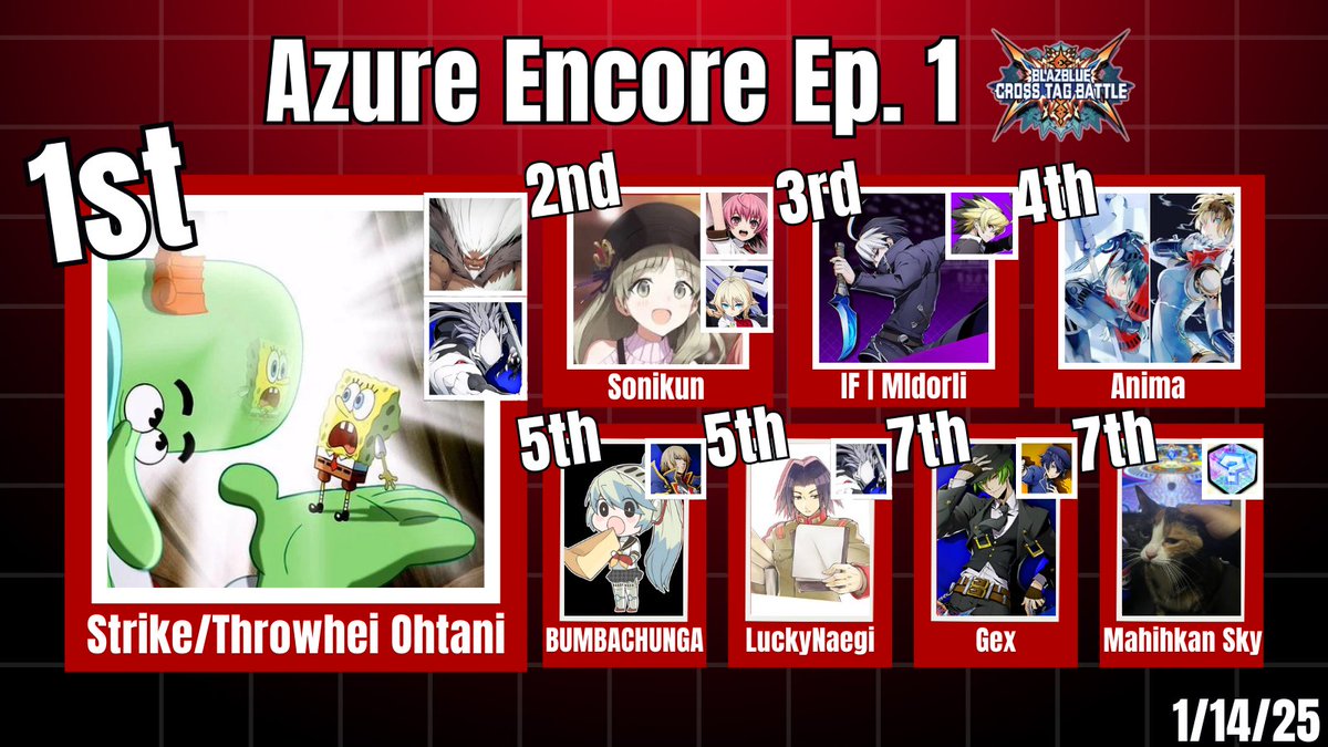 🌴Church🌴 Mrs. Blazblue tweet media