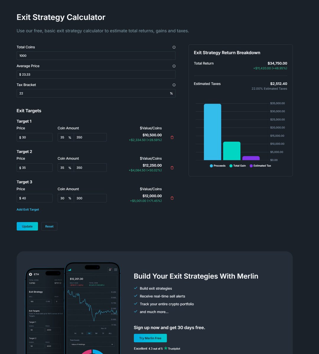 Johnny Krypto (Good Evening Crypto Co-Host) tweet media