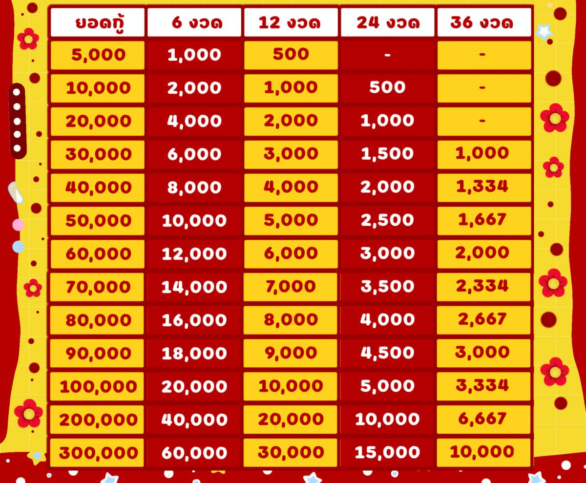 NUMORO코인ミ☆𝐍𝐔𝐌𝐎𝐑𝐎.𝐈𝐎☆彡비트코인 대출.tyx