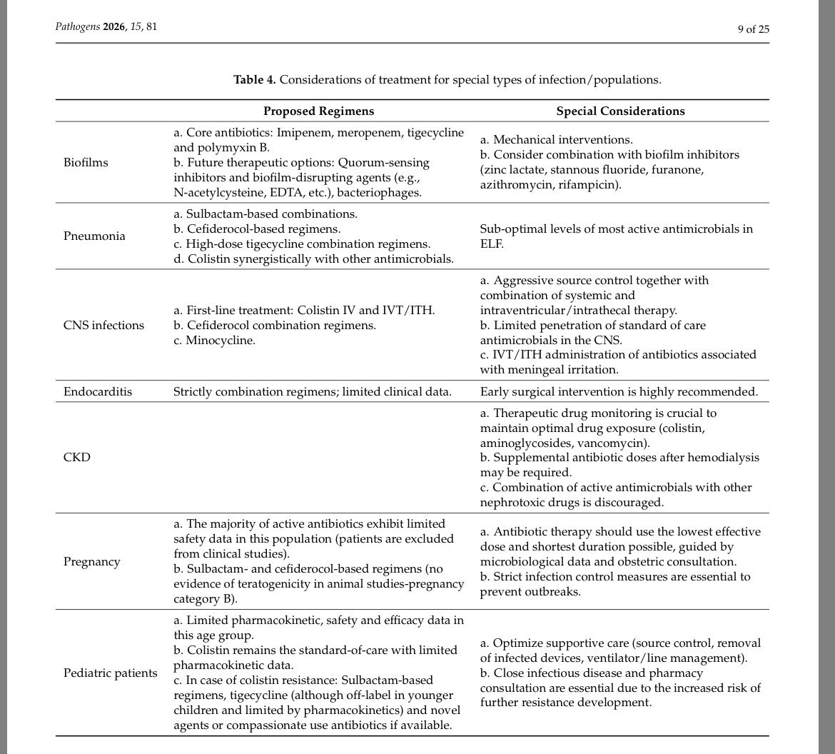 S.Enf.Infecciosas HRUM tweet media