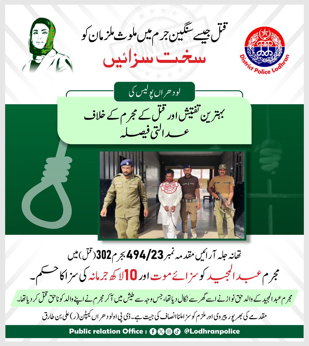 لودھراں: مقدمہ کی بھرپور پیروی اور ملزم کا سزا ملنا انصاف کی جیت ہے۔ڈی پی او کیپٹن(ر) علی بن طارق

 #PakistanZindabad #PunjabPolice #IGPunjab #SafeandSecureLodhran #MehfuzLodhran #LodhranPolice #igsouthpunjab