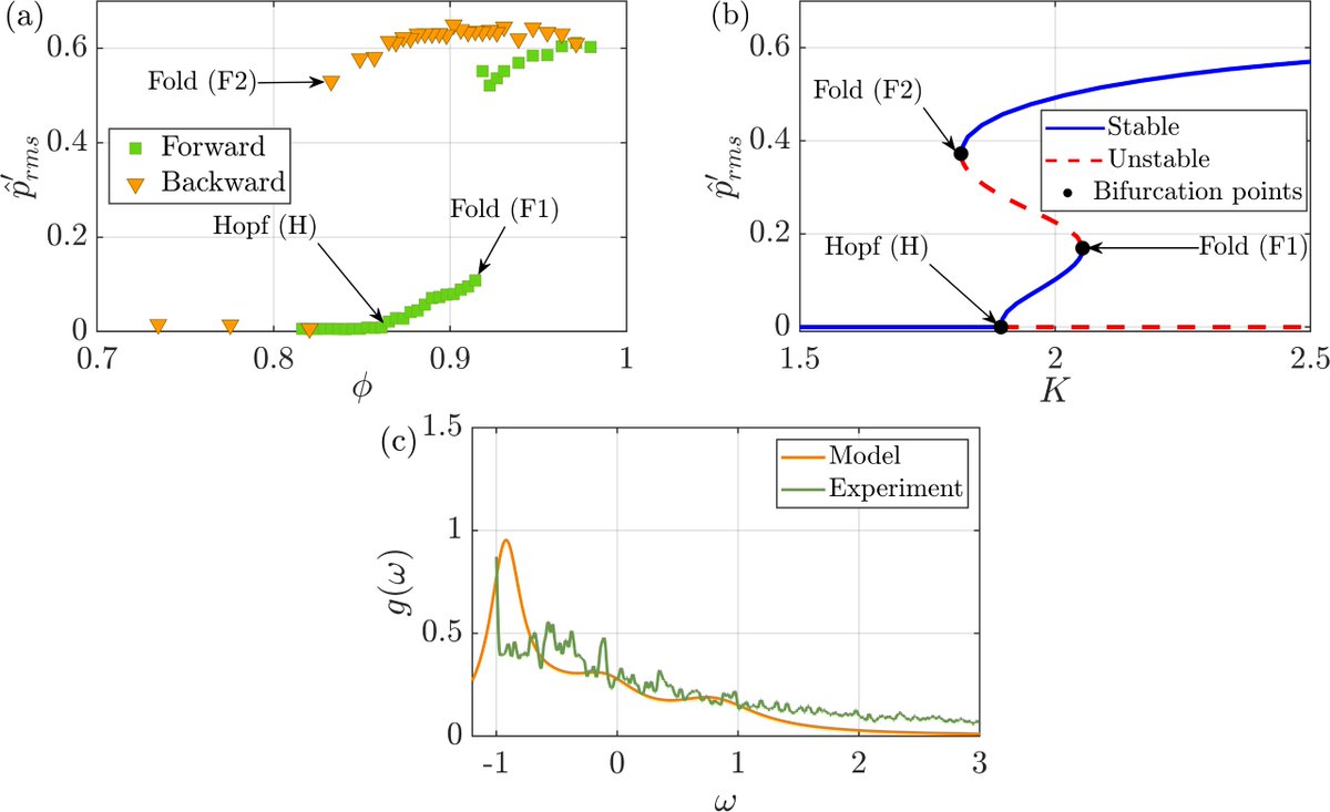 Sujith R I tweet media
