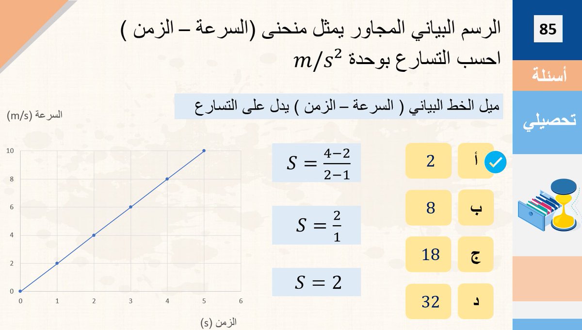متجر غادق التعليمي tweet media